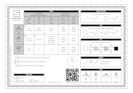 Cheat-Sheet Vorschau